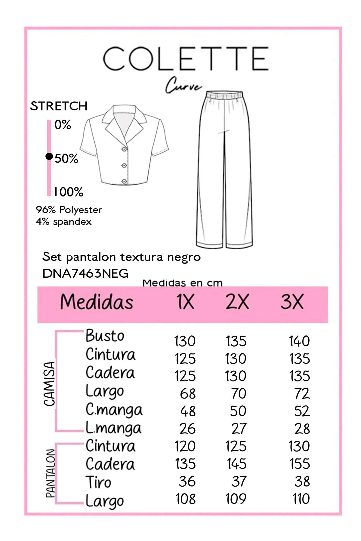 Chart medidas
