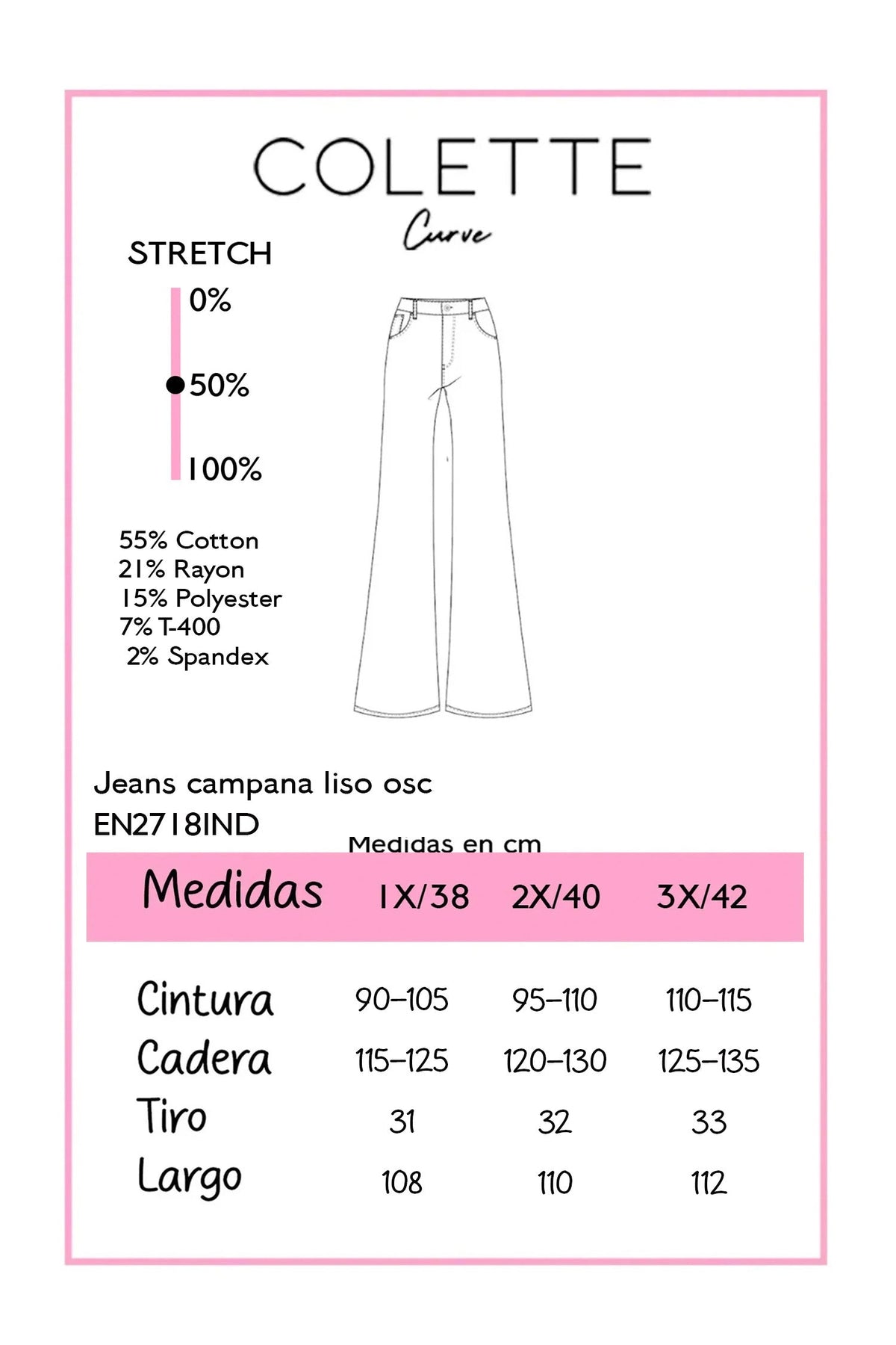 Chart medidas