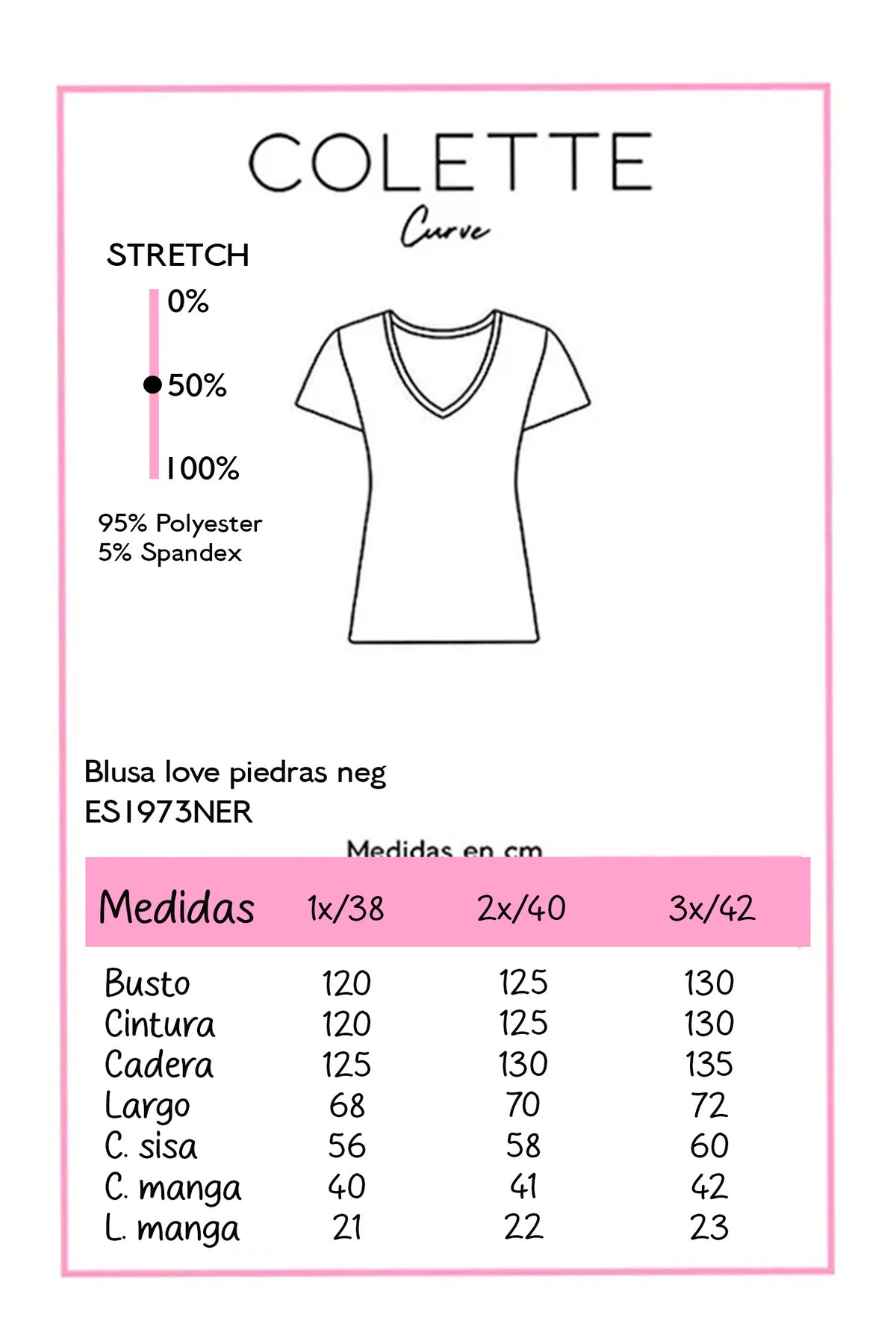 Tabla de medidas