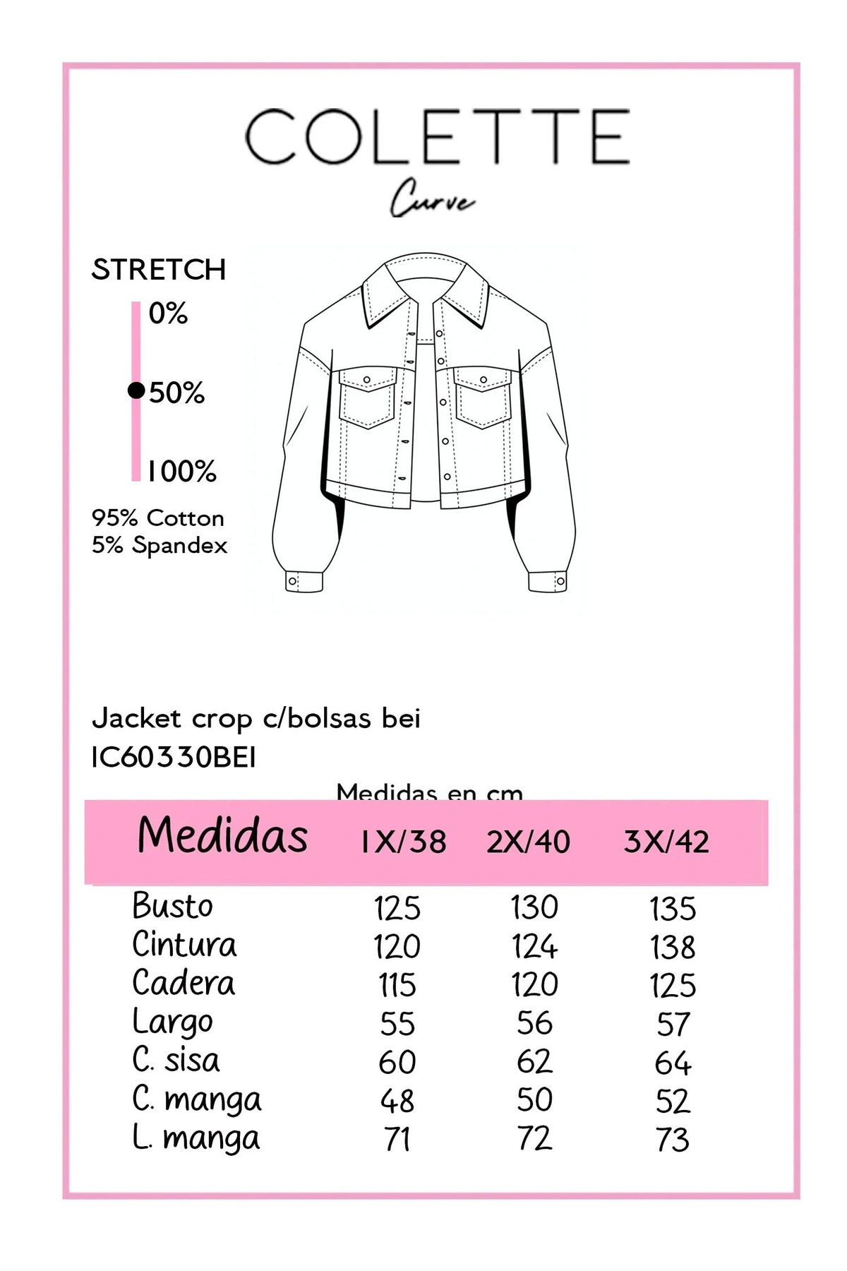 Chart medidas