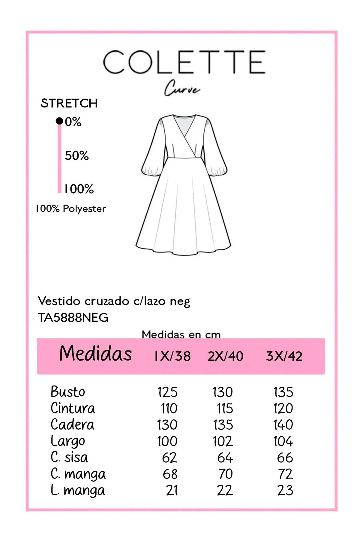 Chart medidas