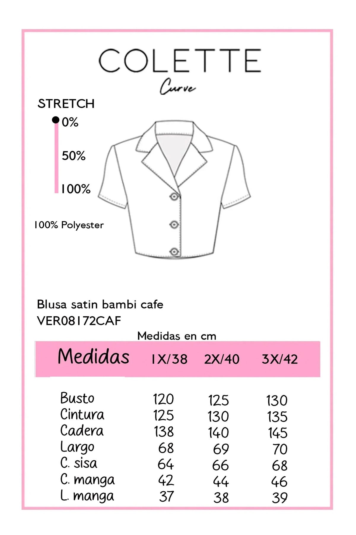 Chart medidas