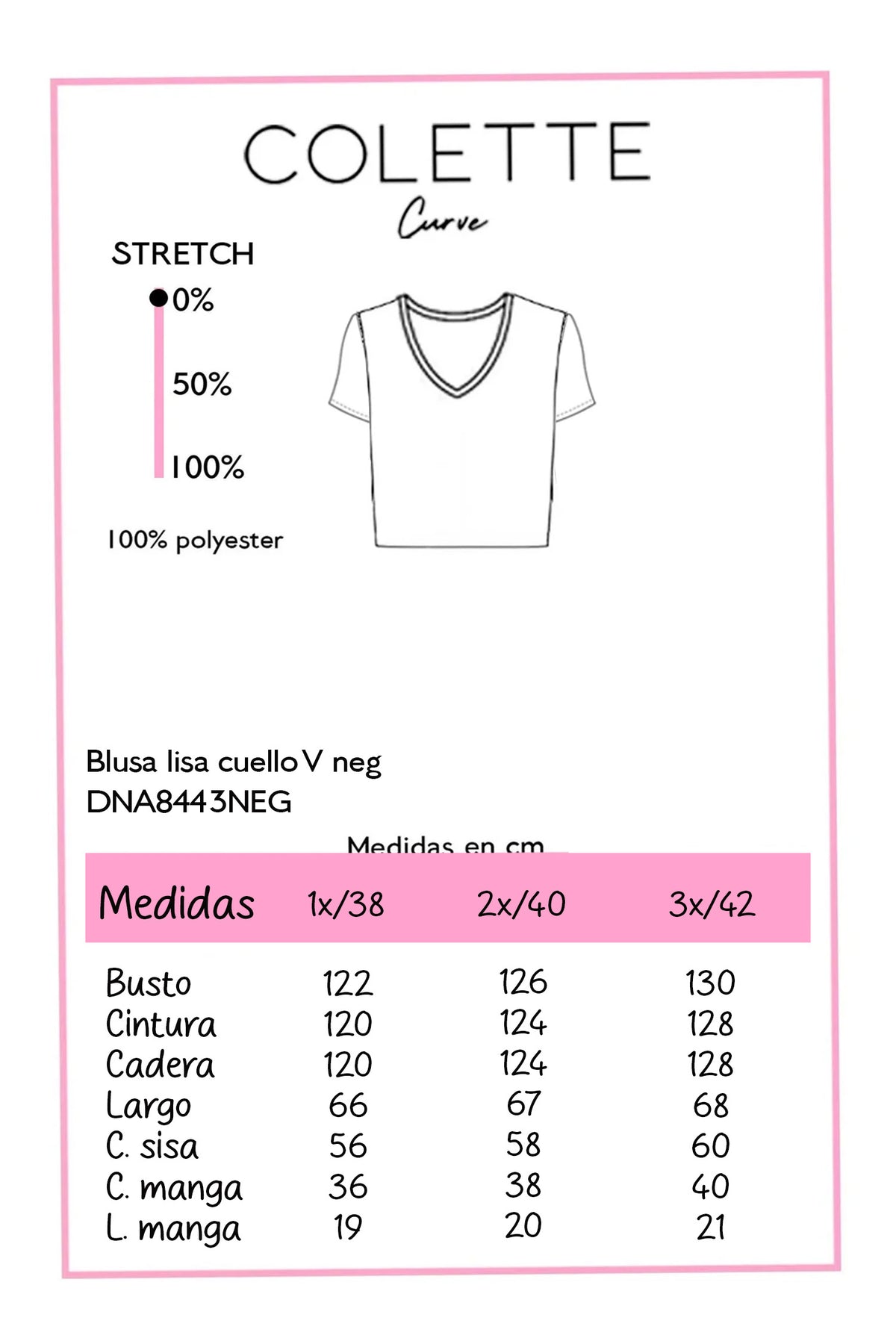 Tabla de medidas