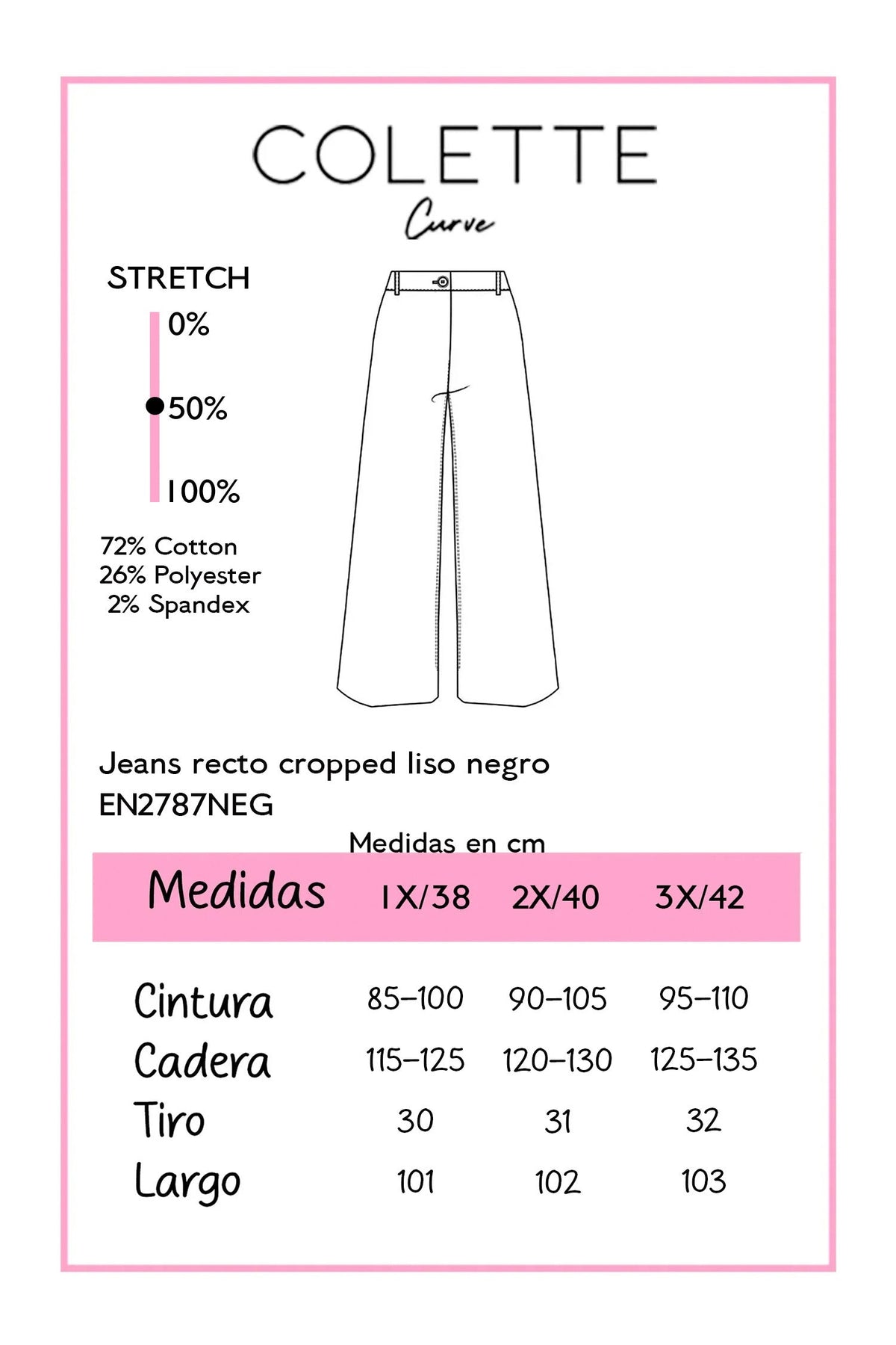 Chart medidas
