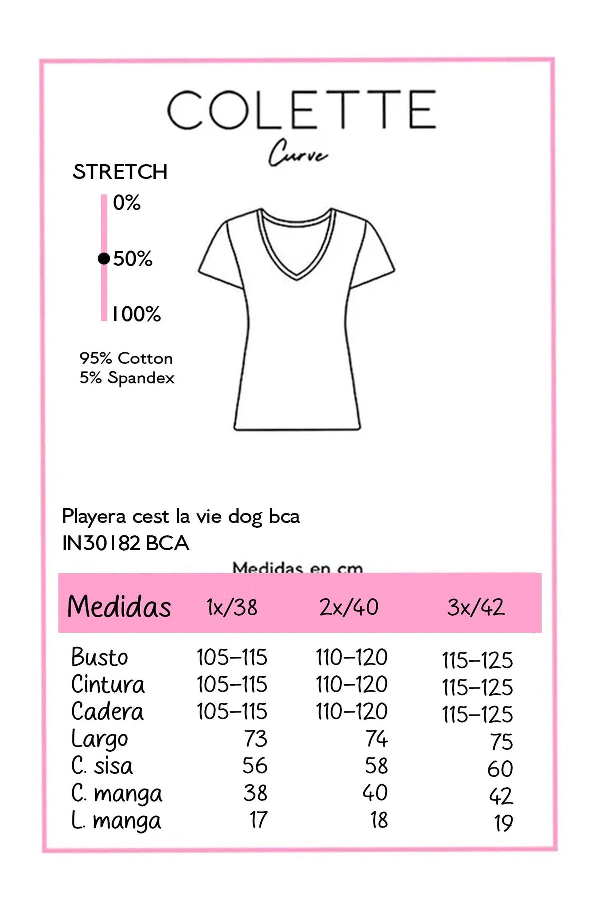 Chart medidas