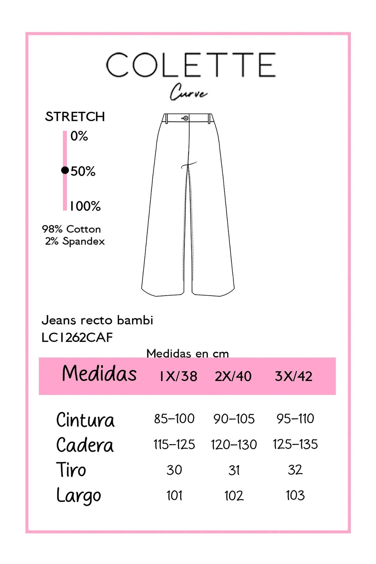 Chart medidas