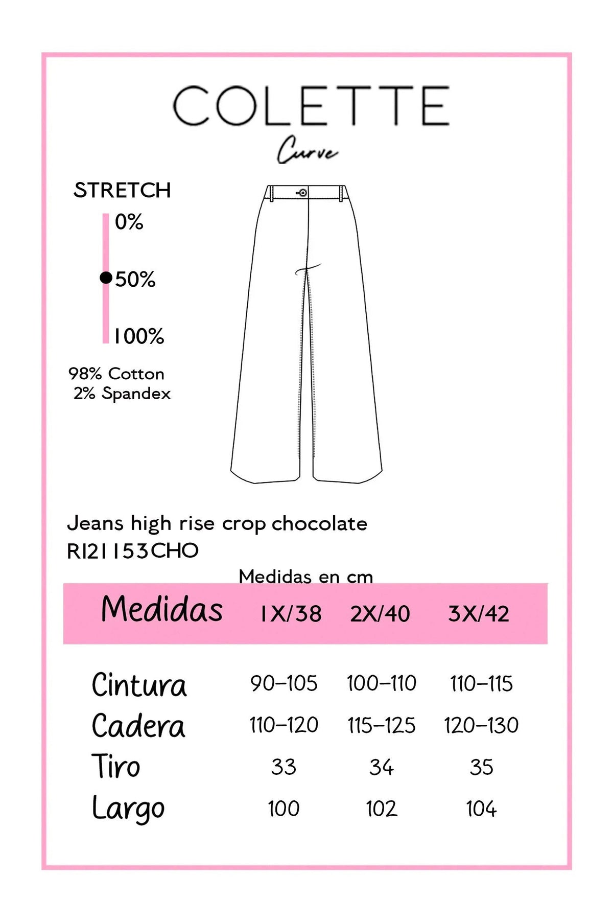 Chart medidas