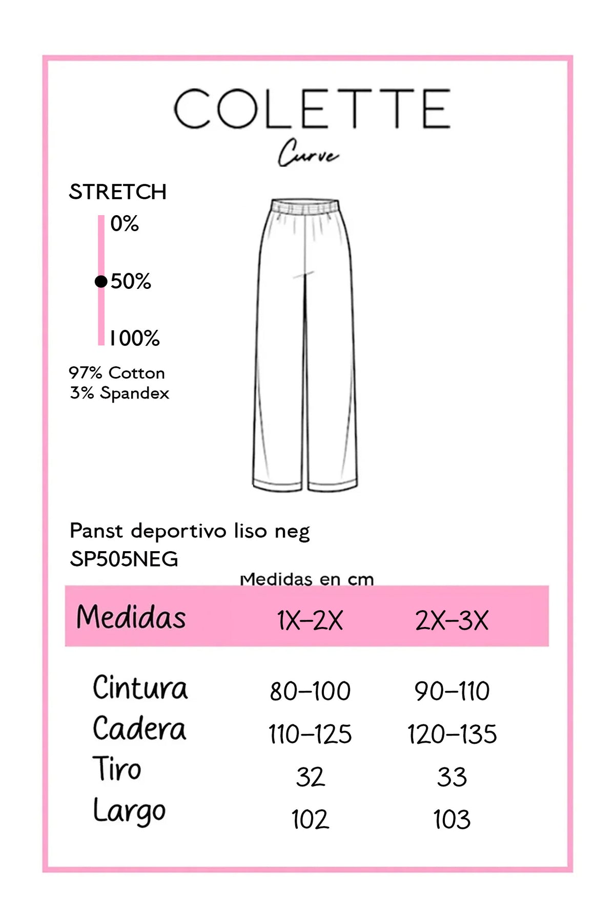 Tabla de medidas