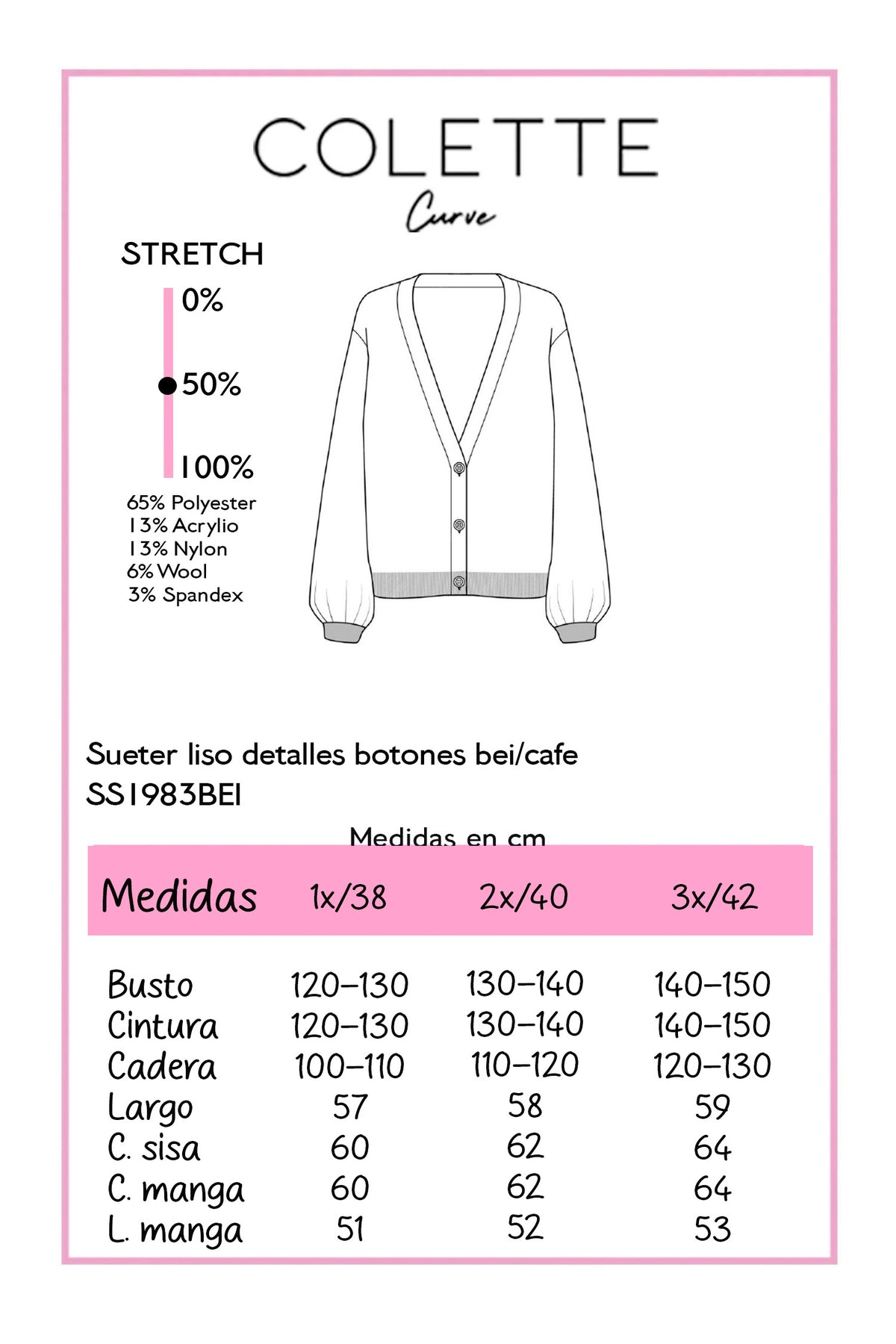 Tabla de medidas