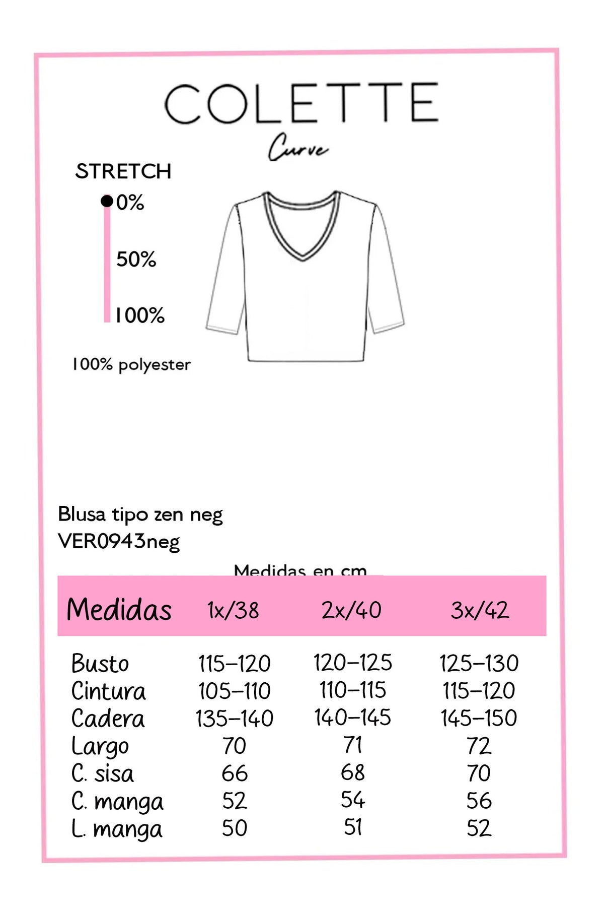 Tabla de medidas
