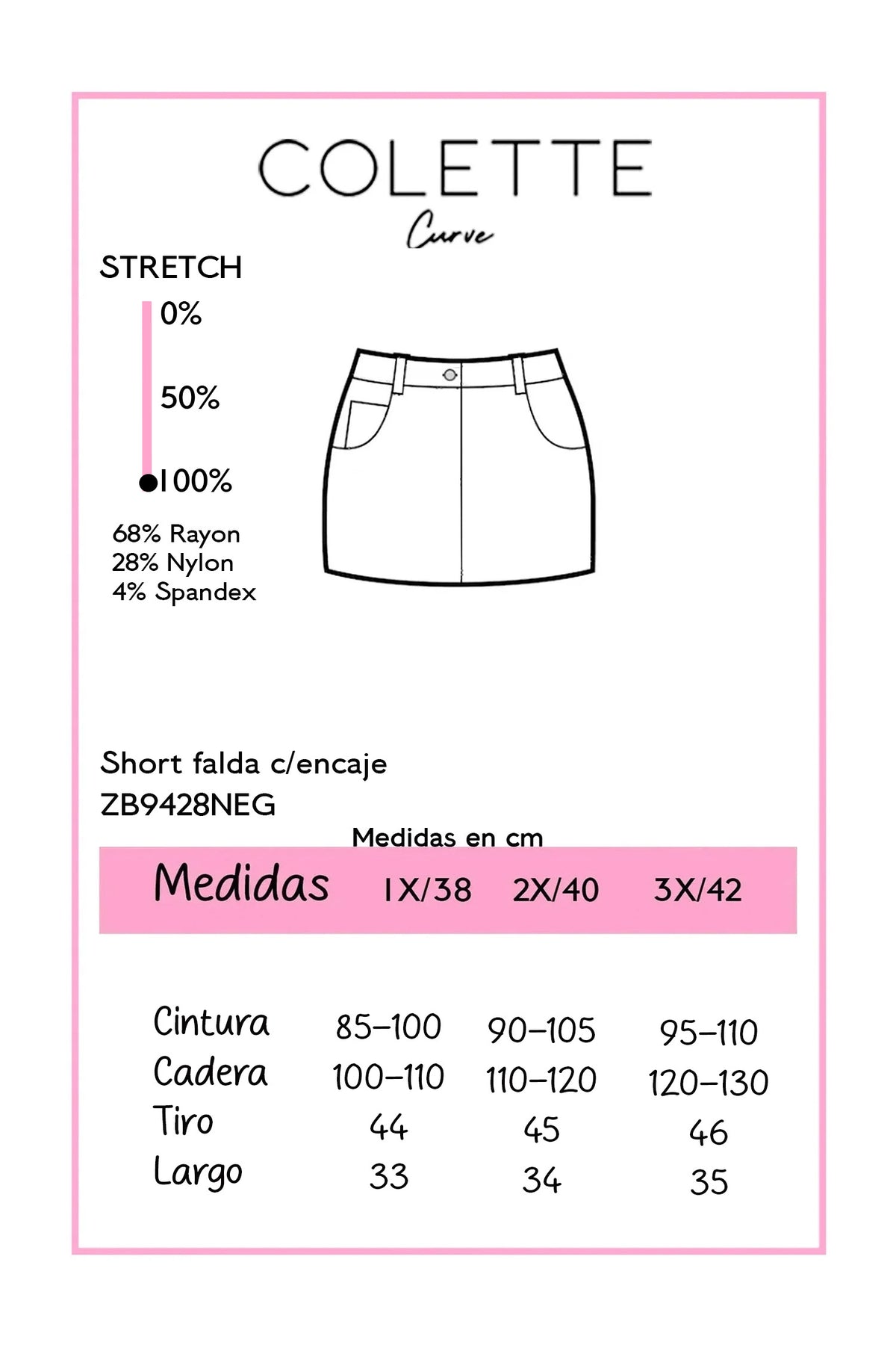 Tabla de medidas
